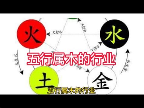 工作 五行|八字五行的相關行業一覽表